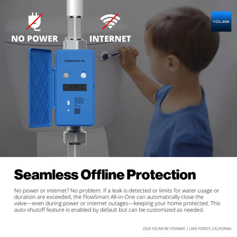 Person inspecting FlowSmart All-In-One Smart Water Meter With Auto Shutoff For Three Quarter Inch Pipes showing no power or internet.