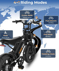 Raw Power 1000W Fat Tire Electric Bike For Teens And Kids showcasing 4+1 riding modes on a world map background.