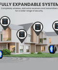 Motion Sensor LED Light With Wireless Alarm Chimes And 500 Ft Range system illustration over modern house