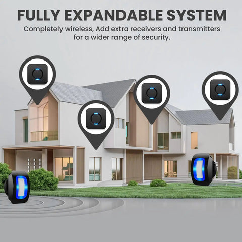 Motion Sensor LED Light With Wireless Alarm Chimes And 500 Ft Range system illustration over modern house