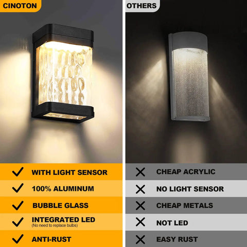 Comparison of Dusk To Dawn Outdoor Light With Bubble Glass 750 Lumen Built In LED Porch Fixture vs. standard acrylic light