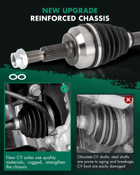 2PC Front CV Axles Set for Jeep Commander and Grand Cherokee 2005-2010 Front Left and Right Axle Assemblies Direct Fit Replacement 4WD AWD Ready OE Style Durable Build Includes 66-3417 66-3418 NCV82502, reinforced CV axle close-up