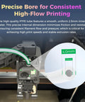 K2/K2 Pro PTFE Bowden Tube Kit With Metal Pneumatic Fittings shown on extruder with 4mm OD, 2.5mm ID dimensions
