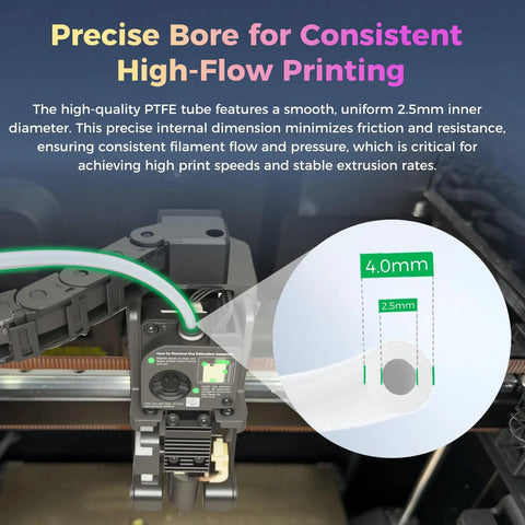 K2/K2 Pro PTFE Bowden Tube Kit With Metal Pneumatic Fittings shown on extruder with 4mm OD, 2.5mm ID dimensions