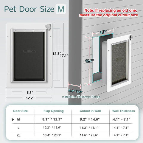 Top Shelf Medium Size Dog Door For Wall With 3 Flap Insulated Panel And Telescoping Tunnel Heck Yeah Slick All Steel Build dimensions and installation details.