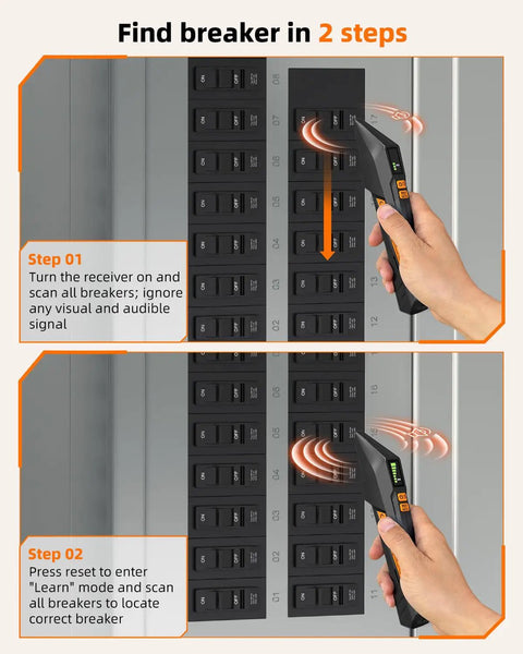 Using Circuit Breaker Finder And GFCI Outlet Tester Digital Receiver Pro Grade With Color Screen in breaker panel