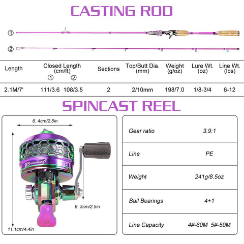 Spincast Fishing Rod And Reel Combo, 6 Foot Two Piece Medium Heavy Pole With Smooth Reel, Push Button Release details