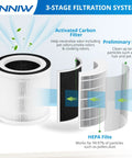 2 Pack Replacement Filter For TCL A1 And A1W Air Purifiers With 3-In-1 HEPA Filtration System Including Pre-Filter For Cleaner Air And Allergen Removal Not For A1C A2 A3 A5 Models showing 3-stage filtration with activated carbon, preliminary, and HEPA filters.