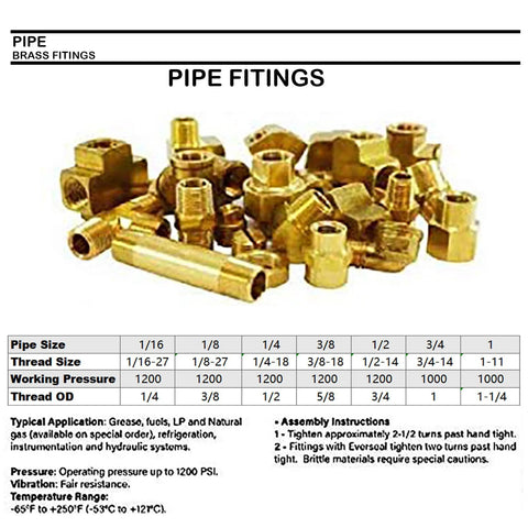 Close-up of brass 1/2 in male x 1/4 in female NPT reducer hex bushings, 2 pcs