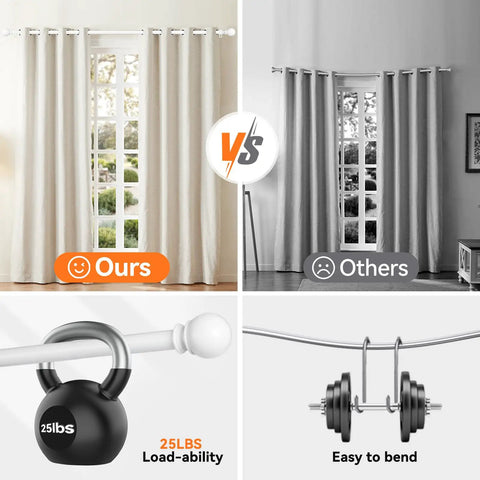 Comparison of Heavy Duty White Curtain Rod Set For Windows 28 To 48 Inches with a weaker rod, highlighting strength and durability.