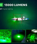 Underwater Green Light For Night Fishing And Fish Attracting 12V Submersible 100W 13000 Lumen IP68 Dock Boat use in water