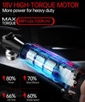 3/8 Inch Cordless Ratchet Wrench Workhorse With 88 Foot Pounds Torque, 0 To 400 RPM, M18 Battery Compatible motor close-up