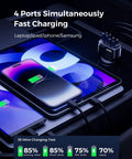 Blazing 120W USB C Car Charger With Four Ports And PD 3.0 Quick Charge for iPhones, Samsung phones, iPad, and laptops charging.
