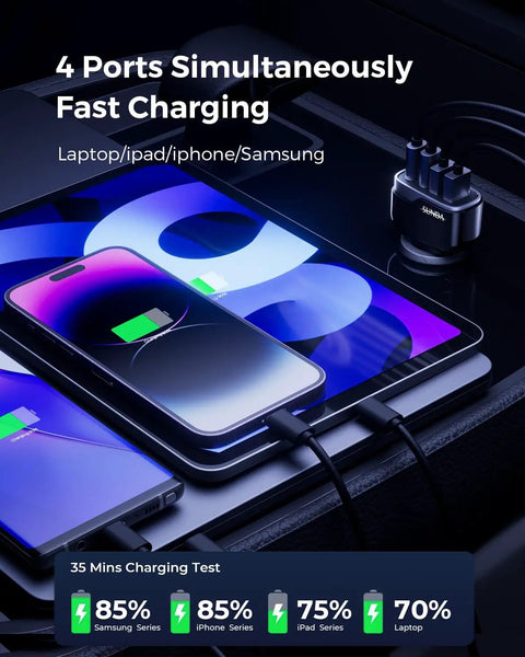 Blazing 120W USB C Car Charger With Four Ports And PD 3.0 Quick Charge for iPhones, Samsung phones, iPad, and laptops charging.