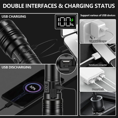Ultra Bright 100000 Lumen Rechargeable Flashlight with USB-C charging, connected to various devices showing charging status features.
