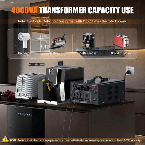 4000VA transformer with appliances like hair dryer, iron, coffee maker, and toaster on a kitchen counter.