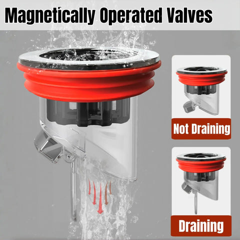 Odor Proof Floor Drain With Backflow Preventer And Magnetic One Way Drain Valve For 1.5 To 2.0 Inch Pipes in draining mode