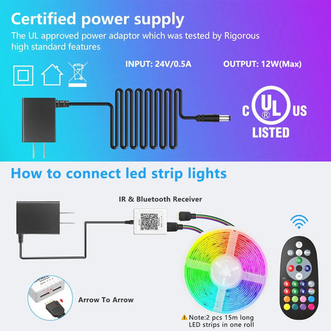 Lit 100 Ft Music Sync LED Strip Lights With App Control And Remote color diagram with power adapter and IR receiver