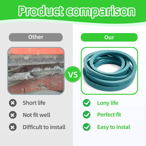 Comparison of old worn belt vs new Lawn Mower Deck Belt Five Eighths Inch by One Hundred Seventy Six Inch Premium Standard Rubber