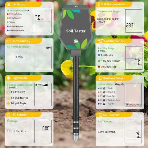 8 In 1 Soil Tester Meter For Plants That Checks Moisture pH EC Fertility Light Salt Temperature And Air Humidity Super Handy All In One Kit displayed with sensors