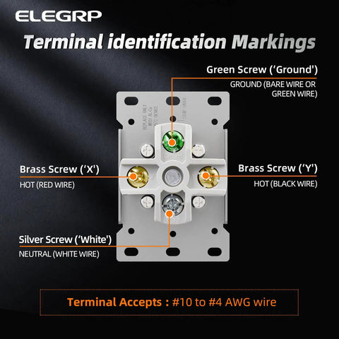 Heavy Duty Nema 14 50 Amp Flush Mount Range Outlet Featuring No Sweat Install Brass Contacts Galvanized Bracket And Rock Solid Grounded Socket For Kitchen Ev Setup Ul Listed White terminal identification showing brass and silver screws for wiring.
