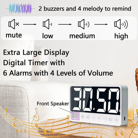 7.1 Inch Digital Kitchen Timer With Extra Large LED Display, Magnetic Back, Rechargeable Countdown And Count Up Timer, Six Alarms, Four Volume Levels, Memory Function, Ideal For Cooking, Classroom, Office Or Gym, Black