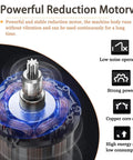 Powerful reduction motor for Commercial Automatic Candy Coating Drum With Zero Hassle Speed Controls And Snappy Air Dryer.