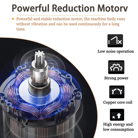 Powerful reduction motor for Commercial Automatic Candy Coating Drum With Zero Hassle Speed Controls And Snappy Air Dryer.