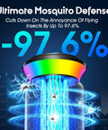 Outdoor Bug Zapper Sun Powered Mosquito Killer Cordless Rechargeable Battery IP66 Waterproof Long Runtime Portable