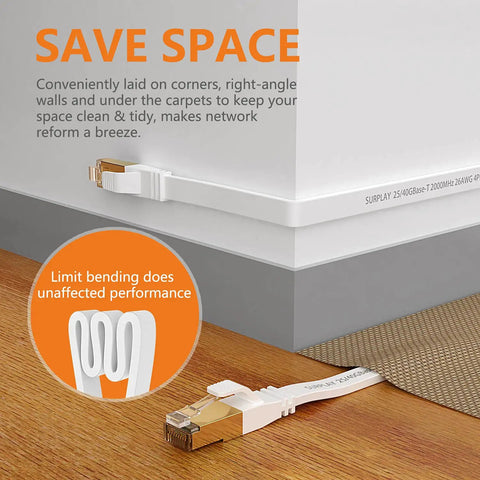 Cat8 Ethernet Cable 10 Ft White Ultra Fast Flat Patch Cable With Ground Wire And Shielding Gold Plated RJ45 installed on floor