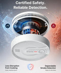 Wireless Interconnected Smoke Detectors 10 Year Battery 6 Pack shown installed, demonstrating reliable smoke detection technology.