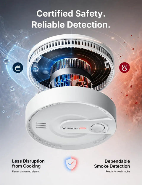 Wireless Interconnected Smoke Detectors 10 Year Battery 6 Pack shown installed, demonstrating reliable smoke detection technology.
