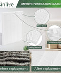 Replacement Filter Set For Winix C545 P150 B151 Air Purifiers With 2 H13 True HEPA Filters And 8 Carbon Filters in use.