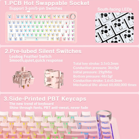 Image of Dead Quiet Pink 75 Percent Wireless Mechanical Keyboard showing hot swappable socket, silent switches, and side-printed PBT keycaps.