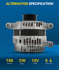 High Amp Alternator For Ford Fusion 2006 2009 3.0L Mercury Milan 2006 2009 3.0L And Lincoln Zephyr 2006 12V 150Amp CW Six Groove Pulley Replaces 11173N front view with specifications on a blue background
