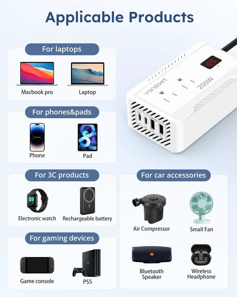 Image showcasing applicable products for Reliable Car Power Inverter DC Twelve To One Ten Converter With PD Fast Charge USB C ports.