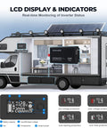True 2000W Sine Wave Inverter DC 12V To AC 110 120V installed in RV, showing LCD remote monitor and inverter placement, 4000W surge
