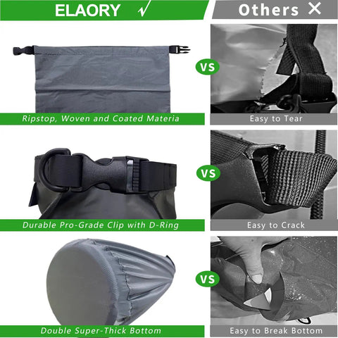 Comparison of Three Pack Waterproof Dry Bags 5L 10L 20L showing ripstop material, pro-grade clip, and double thick bottom