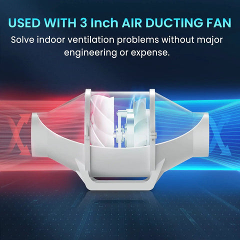 Cross-section of Three Inch Inline Duct Fan Low Noise Beefed Up Performance For Bathroom Basement Kitchen Garage Attic HVAC Blower Fan Durable PP Plastic IP44 Waterproof Dust Resistant UV Resistant Lightweight Easy Install showing air flow.
