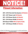 Fitment information for Heavy Duty Front Wheel Hub And Bearing Assembly for Chevrolet City Express, Nissan Leaf, Sentra, NV200.
