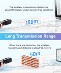 All In One Wireless Barcode Scanner And Inventory Collector With USB Connection demonstrating long transmission range.