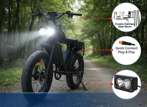 Super Bright 20W 6500K LED Headlight For Electric Bikes And ATVs Waterproof Front Light With Universal 3 Pin Connector Ready For 12V To 60V Rides And Motorcycles