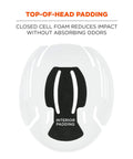 Top view of Skullerz 8945 Universal Safety Bump Cap Insert with closed cell foam padding, fits into any baseball hat, shown in gray.