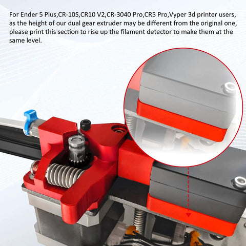 Dual Gear Extruder Upgrade Kit For Creality Ender 3 V2 Pro Neo And CR 10 Series With Metal Drive Gear And Dual Washer Idler TPU Filament Ready 20mm Shaft Keeps Jams Low And Slippage In Check Easy Install shown installed with close-up view.