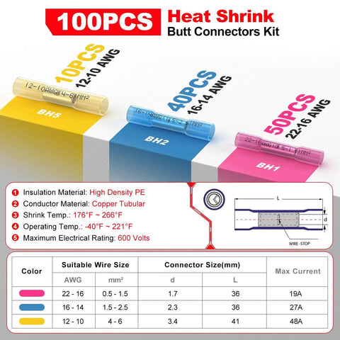Heat Shrink Butt Connector Kit 22-10 AWG, color-coded red blue yellow, for auto and marine wiring, 100 pcs details