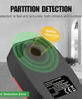 6-in-1 Stud Finder Wall Scanner Magnetic Metal Detector LCD(Red) displays partition detection zones for accurate readings.
