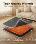 Graphene Heated Floor Mat for Cold Feet with 110V Adjustable Temperature Under Desk Electric Heater layered diagram in living room