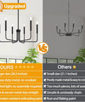 Side-by-side comparison of Six Light Farmhouse Industrial Chandelier with matte black finish showing size and quality differences.