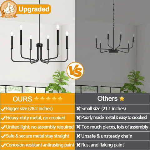 Side-by-side comparison of Six Light Farmhouse Industrial Chandelier with matte black finish showing size and quality differences.