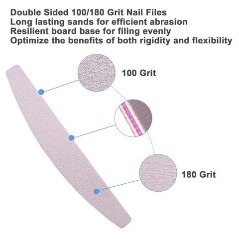 Double sided nail file with 100 and 180 grit showing texture and resilience, part of the 10 Piece Nail File And Buffer Set Double Sided 100 And 180 Grit For Acrylic And Natural Nails Emery Board Buffing Blocks Manicure Kit With Halfmoon Arc Great For Shaping And Smoothing Edges Salon Grade Shine Travel Friendly.